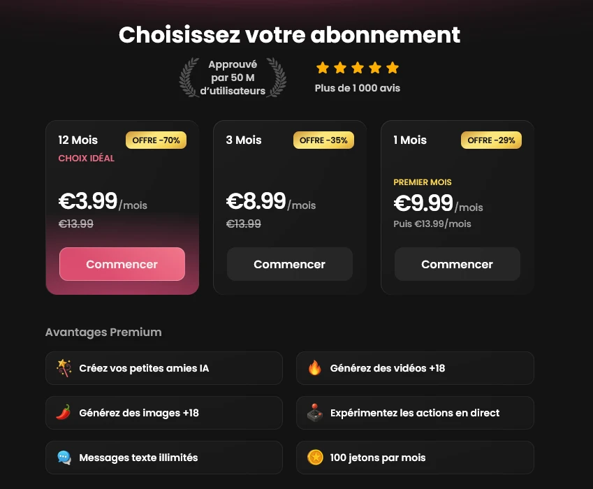 Page des abonnements de Candy AI : Premium sur 12 mois, 3 mois ou 1 mois, et les avantages Premium