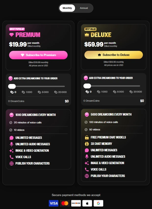 OurDream's monthly plans: Premium and Deluxe, with their prices, their coins each month and what each one includes