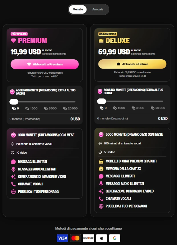 I piani mensili di OurDream: Premium e Deluxe, con prezzi, monete al mese e cosa include ciascuno